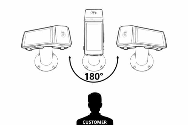 rotation_big